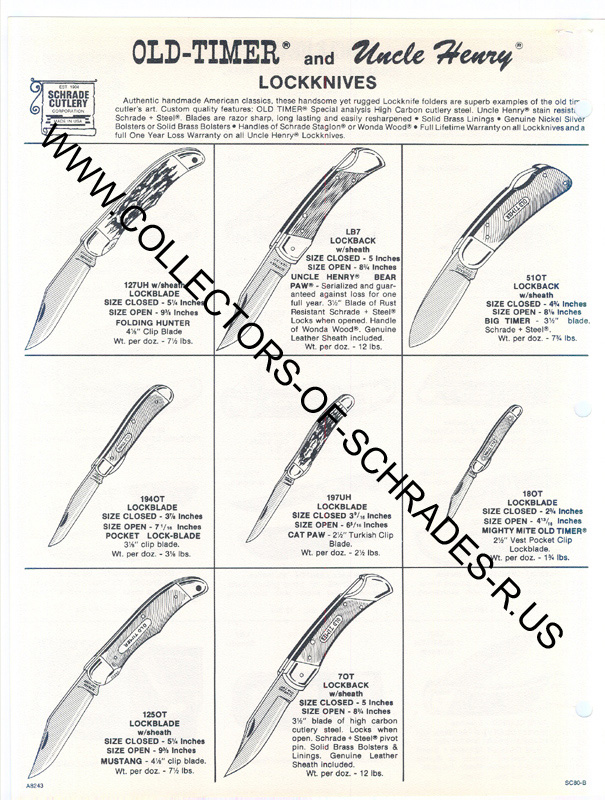SC80-B1
