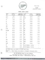 UK-61-161J