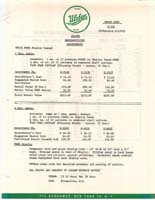 UK-65-765